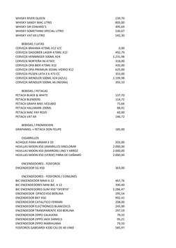 WHISKY RIVER QUEEN
239,70
WHISKY SANDY MAC LITRO
805,00
WHISKY SIR EDWARD`S
495,69
WHISKY SOMETHING SPECIAL LITRO
530,67
WHIS