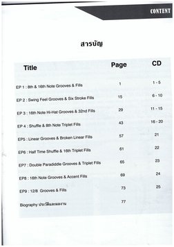 365 Grooves & Fills | PDF