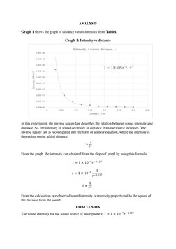 ANALYSIS 
Graph 1 shows the graph of distance versus intensity from Table1. 
Graph 1: Intensity vs distance