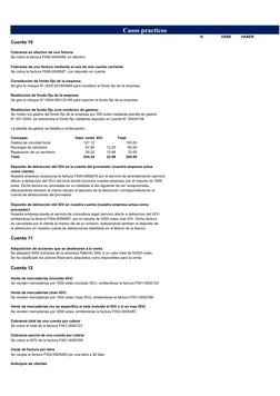 Casos practicos
S/
 DEBE 
 HABER 
Cuenta 10
Cobranza en efectivo de una factura
Se cobra la factura F006-0005489, en efectivo