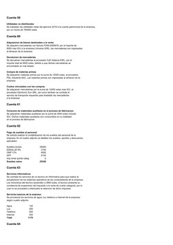 Cuenta 59
Utilidades no distribuidas 
Se trasladan las utilidades netas del ejercicio 2019 a la cuenta patrimonial de la empr