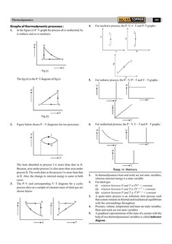 305
Thermodynamics
Graphs of thermodynamic processes :
1.
In the figure (i) P–V graph the process ab is isothermal, bc
is iso