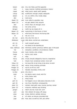 200 Common Indonesian Words List | PDF