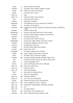 200 Common Indonesian Words List | PDF