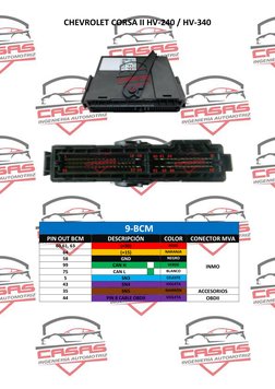 CHEVROLET CORSA II HV-240 / HV-340 
 
 
 
 
 
 
 
 
 
 
 
 
 
 
 
 
 
 
 
 
9-BCM 
PIN OUT BCM 
DESCRIPCIÓN              COLO