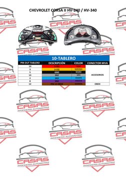 CHEVROLET CORSA II HV-240 / HV-340 
 
 
 
 
 
 
 
 
 
 
 
10-TABLERO 
PIN OUT TABLERO 
DESCRIPCIÓN              COLOR 
CONECT