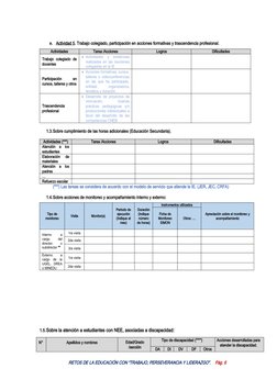 Informe Pedagógico Anual 2022 | PDF | Maestros | Pedagogía