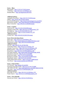 Genre – Blues
Blues Radio = http://37.59.14.77:8352/stream
1.FM Blues = http://185.33.21.112:80/blues_128
Hotlanta Blues = ht