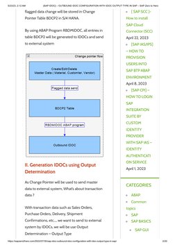 Outbound IDOC Configuration in SAP | PDF | Parameter (Computer ...