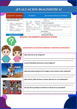 Competencias / capacidades
Desempeños
¿Qué nos dará evidencias de aprendizaje?
CREA PROYECTOS DESDE LOS
LENGUAJES ARTÍSTICOS