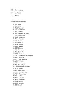 Códigos ISO de Ciudades y Países | PDF