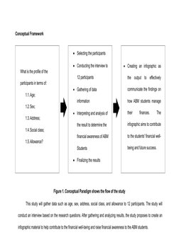 Financial Literacy Analysis of ABM Students | PDF | Financial Literacy ...
