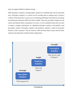 MGT555 Business Analytics Assignment 1 | PDF | Analytics | Predictive ...