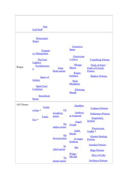 Calamity Mod Hardmode Class Setups | PDF