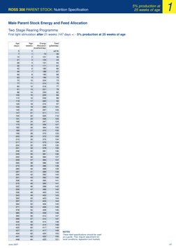 Ross 308 Parent Stock Nutrition Guide | PDF | Methionine | Magnesium