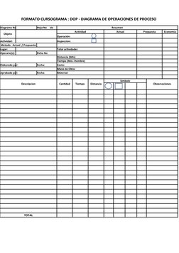 Formato DOP para Diagrama de Operaciones | PDF