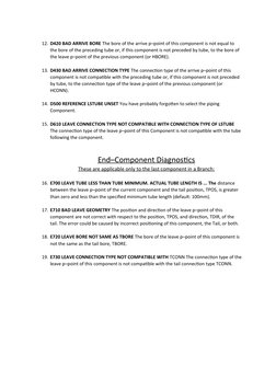 E3D Branch Error Codes Overview | PDF