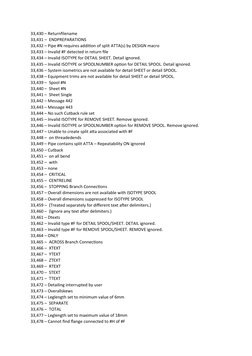 E3D Detailing Error Guide | PDF | Parameter (Computer Programming ...