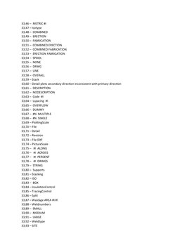 E3D Detailing Error Guide | PDF | Parameter (Computer Programming ...