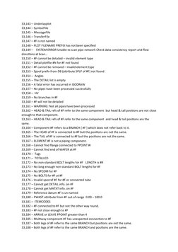 E3D Detailing Error Guide | PDF | Parameter (Computer Programming ...