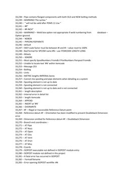 E3D Detailing Error Guide | PDF | Parameter (Computer Programming ...
