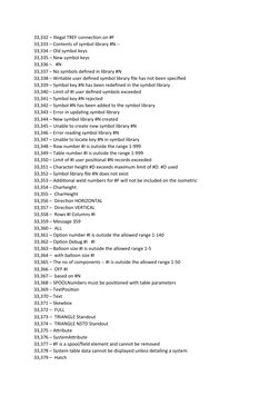 E3D Detailing Error Guide | PDF | Parameter (Computer Programming ...