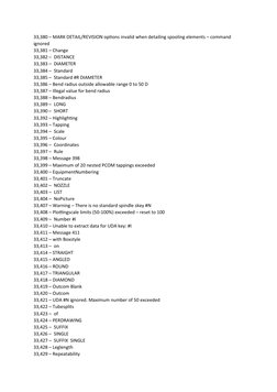 E3D Detailing Error Guide | PDF | Parameter (Computer Programming ...