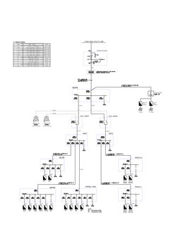 MDPB 
LP2
ELP
PP1
CPB
PP5-1
RP
PP2-I
PP2-0
TP
TP
BP
BP
X8.0
X8.0
X8.0
X8.0
Y60.0
X5.5
X14
X14
X22
X8.0
4-X200
2-X200
MLPB 
PA