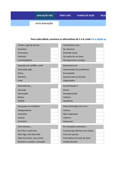 Tende a agir de forma...
Confortável com...
Assertiva
Ser decisivo
Persuasiva
Amizade social
Paciente
Ser parte de um time
Co