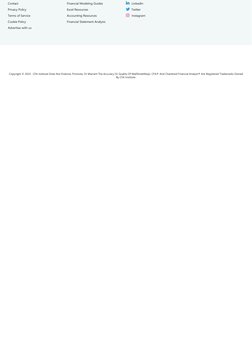 Understanding CUSIP Numbers and Format | PDF