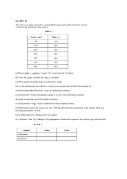 CSEC Physics Motion Past Paper Guide | PDF