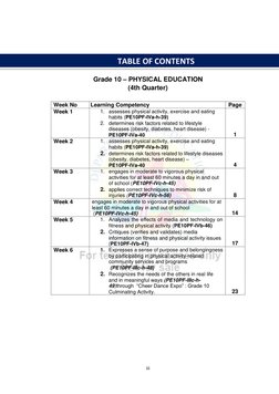 Grade 10 PE 4th Quarter Lesson Plan | PDF | Wellness