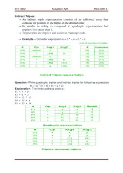 Intermediate Code Generation in Compilers | PDF | Program Optimization ...