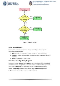 4 
 
 
Figura 2: Diagrama de Flujo. 
 
Partes de un algoritmo 
Todo algoritmo está compuesto por tres partes, que son i