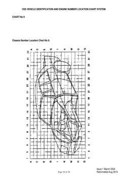 Forward Engine Number Engine Number Location Guide | PDF | Machines | Wheeled Vehicles