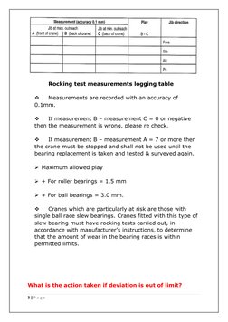 Rocking Test Table Deck Crane Rocking Test Procedure | PDF | Bearing (Mechanical) | Crane ...