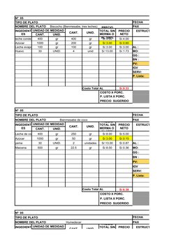 Nº  05
TIPO DE PLATO
FECHA
NOMBRE DEL PLATO
Biscocho (Bienmesabe, tres leches)
PAX
UNIDAD DE MEDIDAD
CANT.
UNID.
CANT.
UNID.