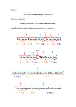 Epíteto 
Una ráfaga de viento negro sobre el despeñadero 
Símil y personificación 
Saben agazaparse entre la hoja como las fr