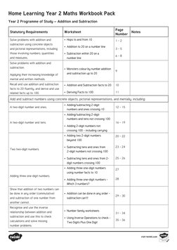 Year 2 Addition and Subtraction Workbook | PDF