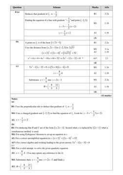 Edexcel A Level Maths Mock Set 2 Marking | PDF | Mathematics ...