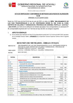 GOBIERNO REGIONAL DE UCAYALI
GERENCIA REGIONAL DE INFRAESTRUCTURA
SUB GERENCIA DE OBRAS
“Año de la unidad, la paz y el desarr