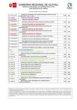 GOBIERNO REGIONAL DE UCAYALI
GERENCIA REGIONAL DE INFRAESTRUCTURA
SUB GERENCIA DE OBRAS
“Año de la unidad, la paz y el desarr