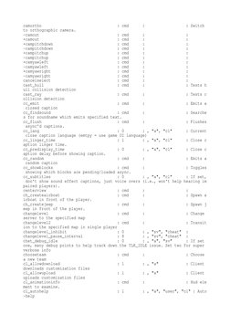 camortho                                 : cmd      :                  : Switch 
to orthographic camera.
-camout