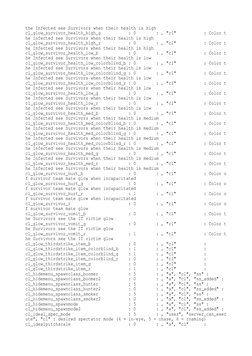 the Infected see Survivors when their health is high
cl_glow_survivor_health_high_g           : 0        : , "cl"           :