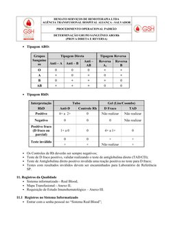Determinacao Do Grupo Sanguineo Abo RH Prova Direta e Reversa | PDF ...