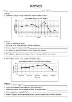 Double Line Graph Analysis Activity | PDF