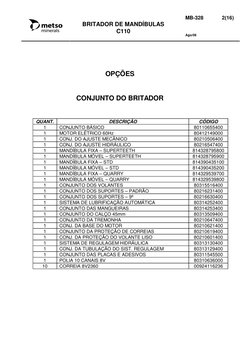 BRITADOR DE MANDÍBULAS
C110
MB-328             2(16)
Ago/06
OPÇÕES
CONJUNTO DO BRITADOR
QUANT.
DESCRIÇÃO
CÓDIGO
1
CONJUNTO BÁ