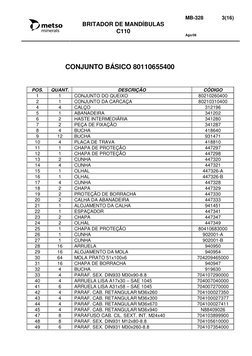 BRITADOR DE MANDÍBULAS
C110
MB-328             3(16)
Ago/06
CONJUNTO BÁSICO 80110655400
POS.
QUANT.
DESCRIÇÃO
CÓDIGO
1
1
CONJ