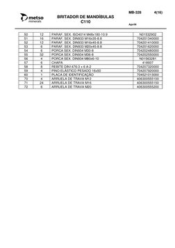 BRITADOR DE MANDÍBULAS
C110
MB-328             4(16)
Ago/06
50
12
PARAF. SEX. ISO4014 M48x180-10.9
N01532902
51
16
PARAF. SEX