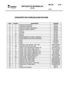 BRITADOR DE MANDÍBULAS
C110
MB-328             5(16)
Ago/06
CONJUNTO DA CARCAÇA 80210310400
POS.
QUANT.
DESCRIÇÃO
CÓDIGO
1
1